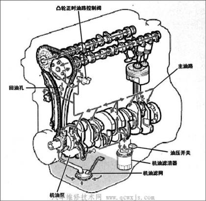 點擊查看原圖