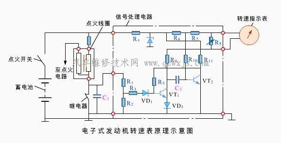 點擊查看原圖