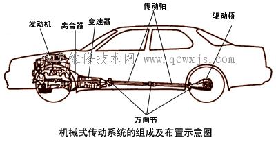 點擊查看原圖