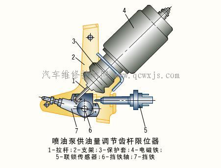 點擊查看原圖