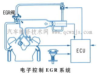 點擊查看原圖