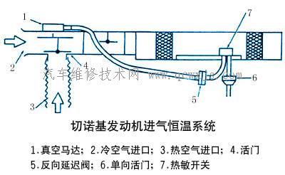 點擊查看原圖