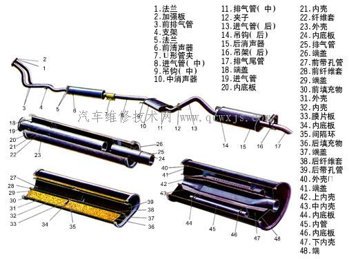 點擊查看原圖