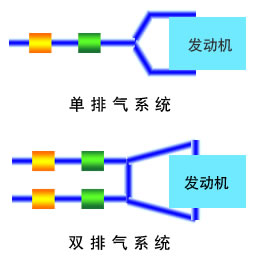 點擊查看原圖