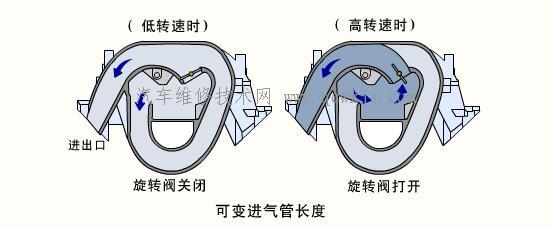 點擊查看原圖