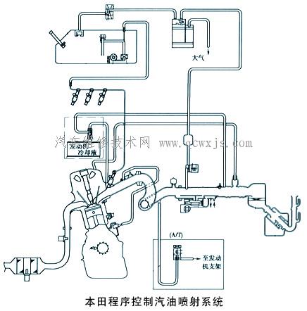 點擊查看原圖