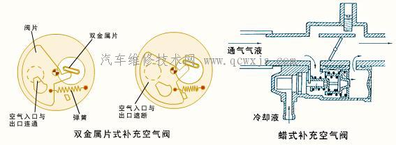 點擊查看原圖