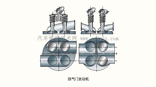 點擊查看原圖