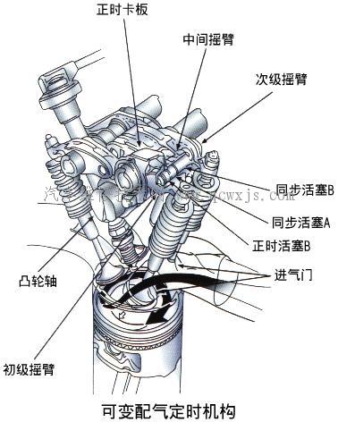 點擊查看原圖