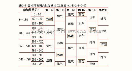 點擊查看原圖