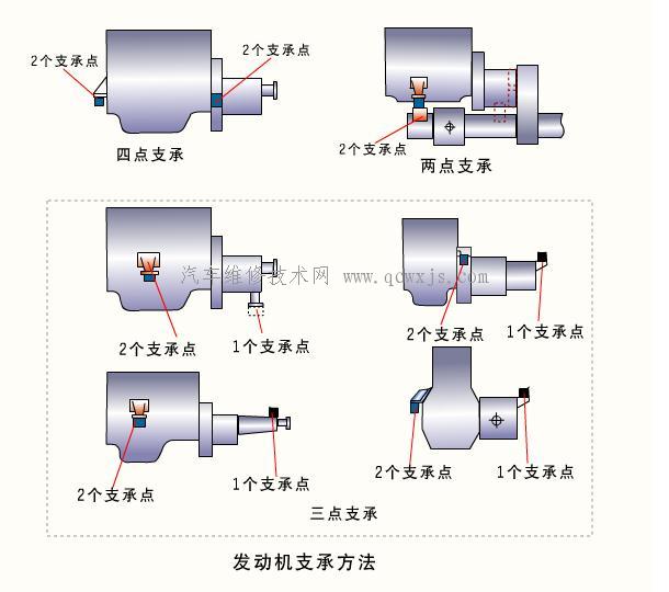 點擊查看原圖