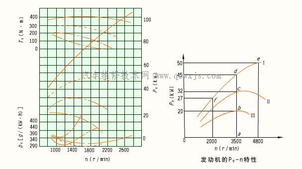 點擊查看原圖