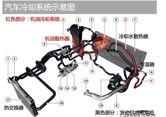 點擊查看原圖