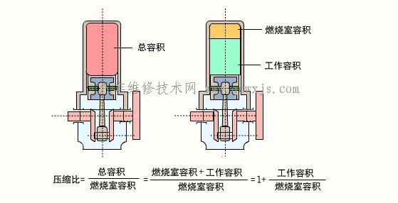 點擊查看原圖