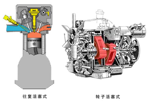 點擊查看原圖