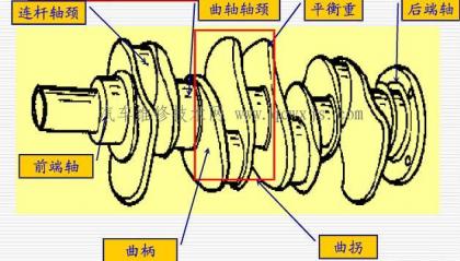 點擊查看原圖