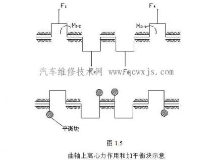 點擊查看原圖