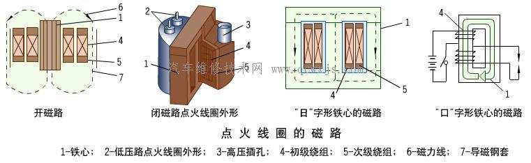 點擊查看原圖