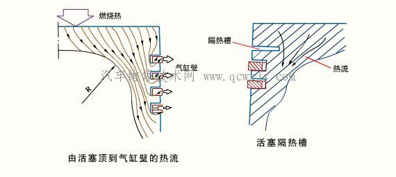 點擊查看原圖