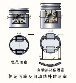 點擊查看原圖