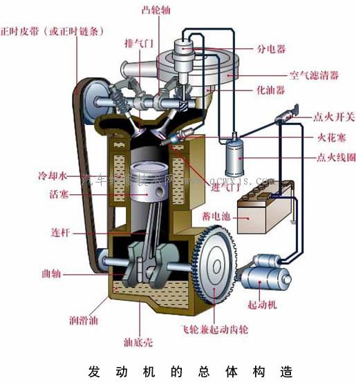 點擊查看原圖