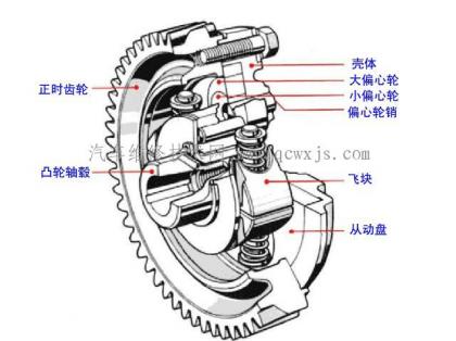 360截圖20160428225013648.jpg