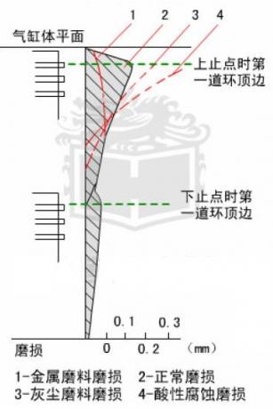 點擊查看原圖