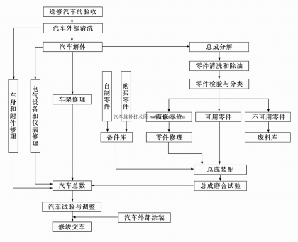 點擊查看原圖