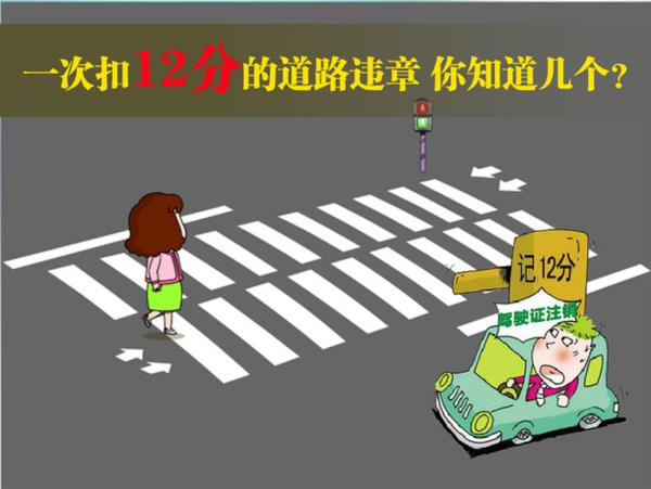 汽車違章扣分知識