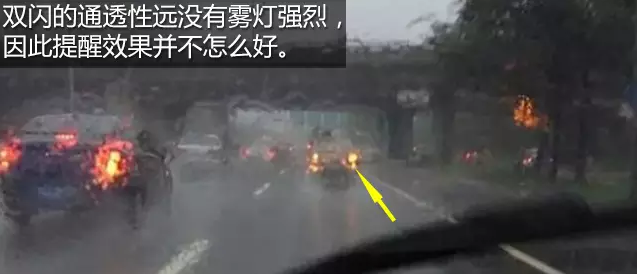 大雨水淹汽車處理方法