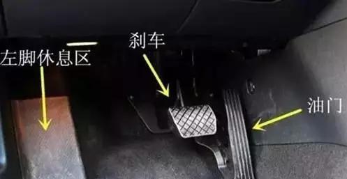 車奇士汽車知識