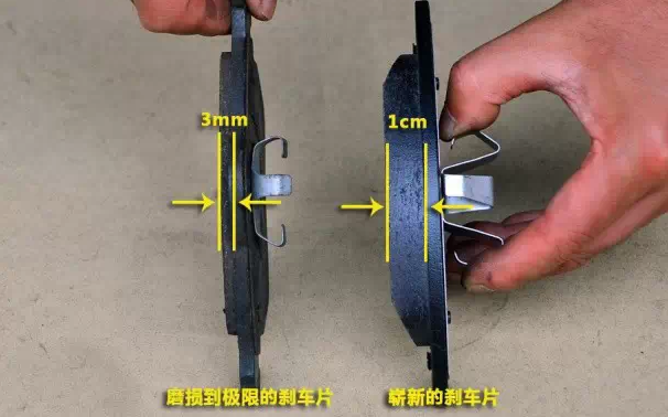 剎車片知識