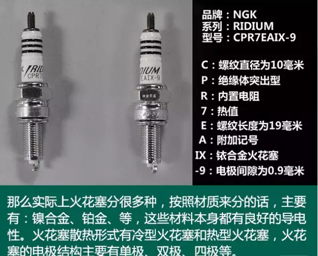 車奇士更換火花塞