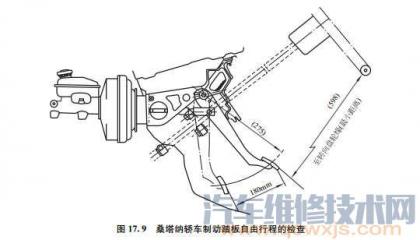 制動踏板自由行程的檢查