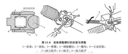 轉向器的裝配與調整