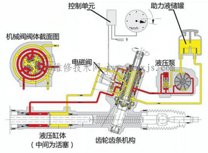 點擊查看原圖