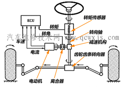 點擊查看原圖