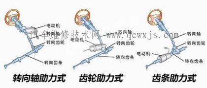 點擊查看原圖