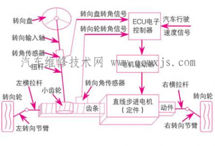 點擊查看原圖