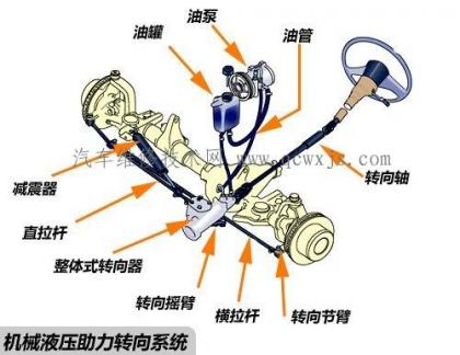 點擊查看原圖