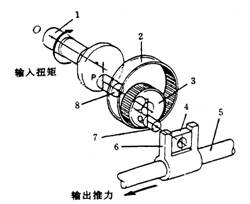 點擊查看原圖