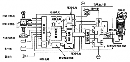 點擊查看原圖