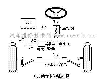 點擊查看原圖