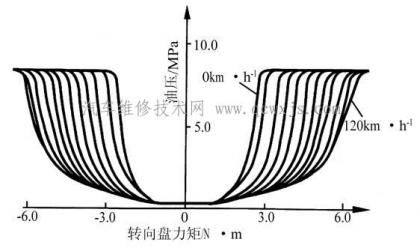 點擊查看原圖