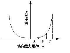 點擊查看原圖