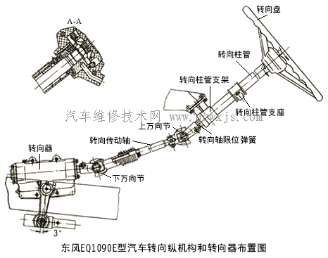 點擊查看原圖