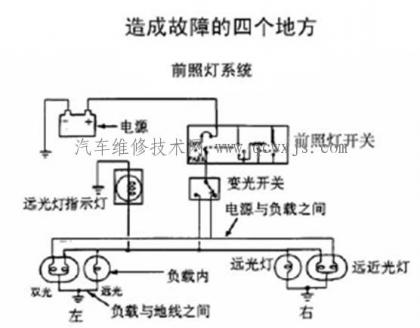 點擊查看原圖