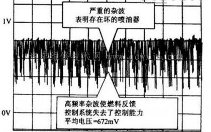 點擊查看原圖