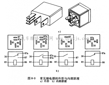 點擊查看原圖