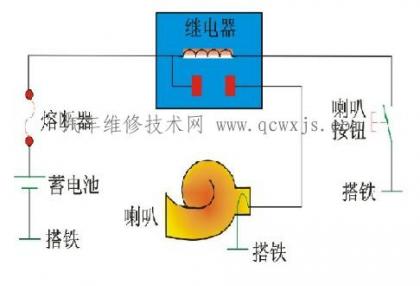 點擊查看原圖